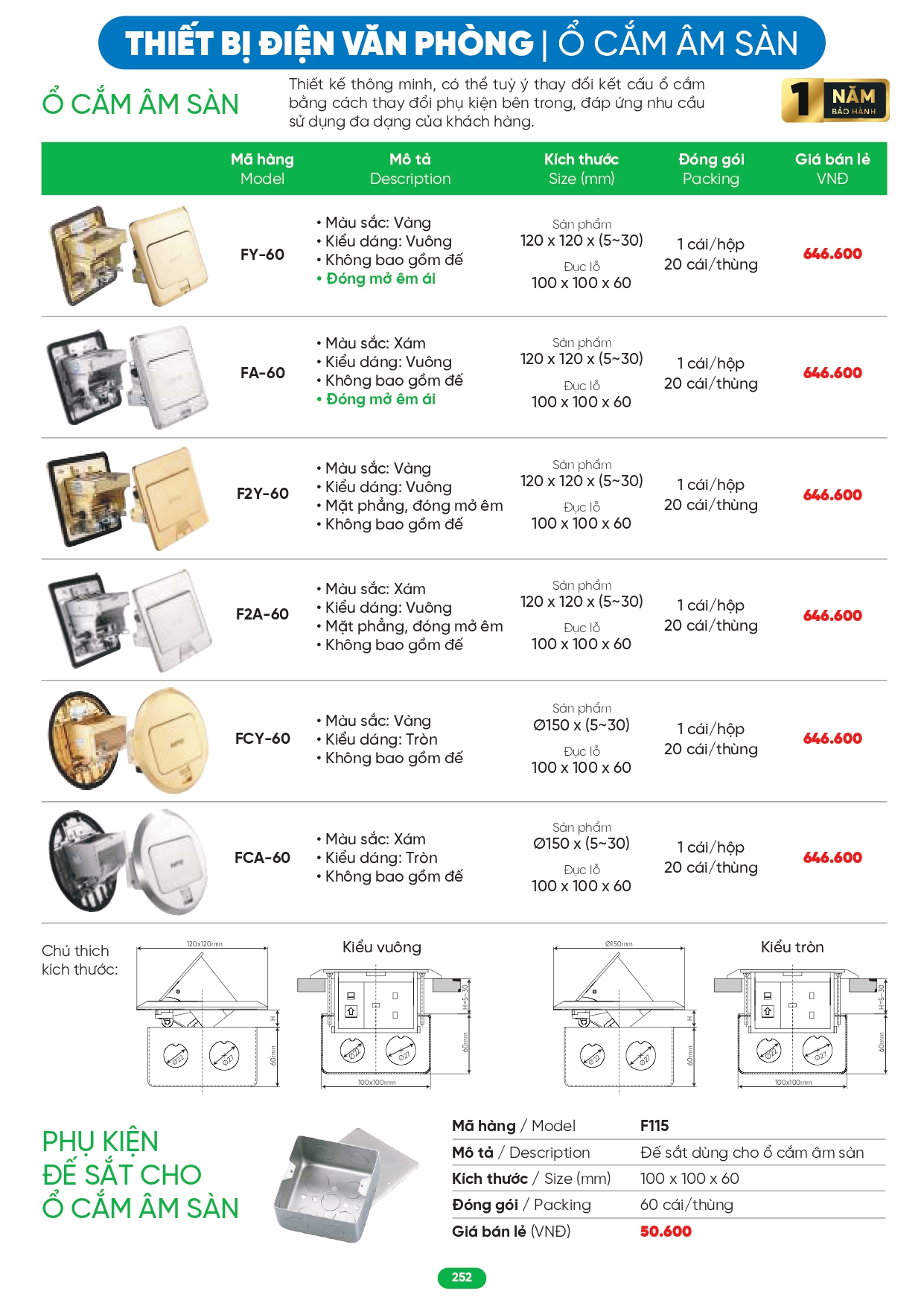 Bảng giá đèn LED MPE 2026